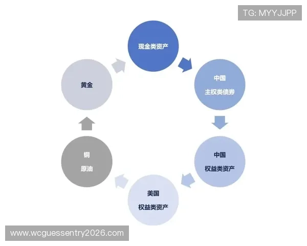 三亿体育滚球客户服务体系全面升级提供全天候专业支持